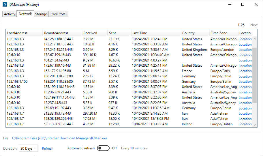 connection history of processes by the SNM app manager