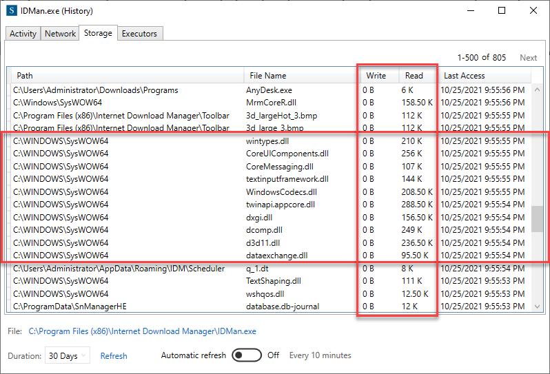 storage usage of applications by the SNM app manager