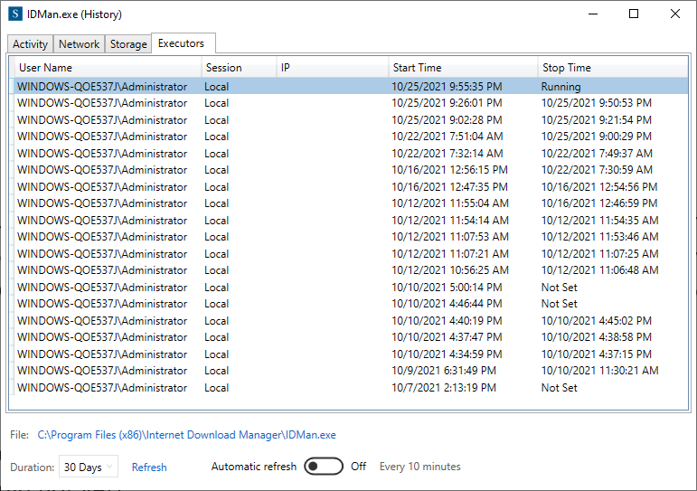 Checking the executors of processes using the SNM app manager