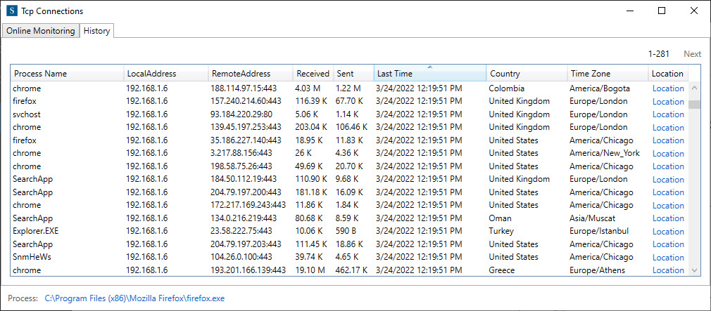 History of the TCP connections