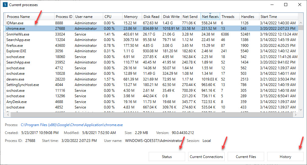 Custom Task Manager by Smart Net Manager