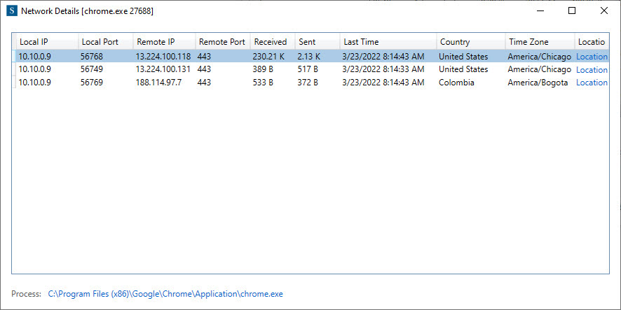 Live Network & Internet connections of a process