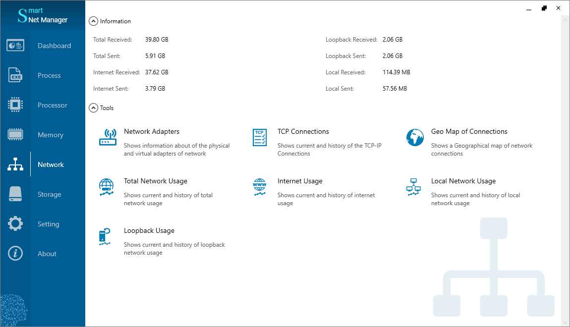 Network Tools