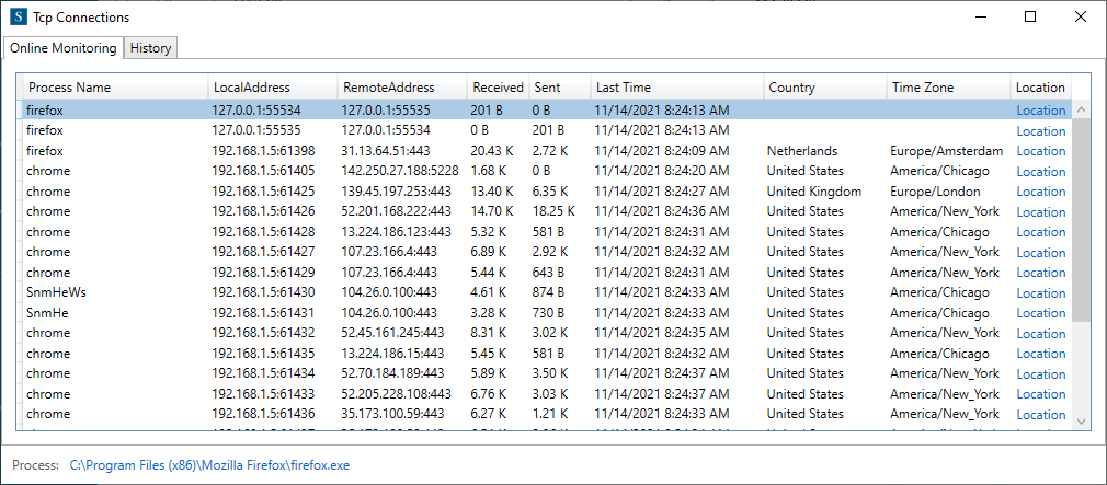 Features of the TCP Connections